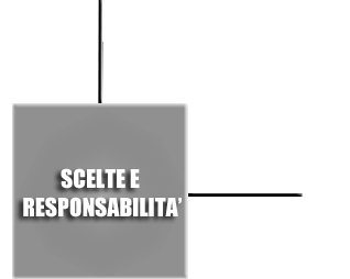 per una storia eruttiva