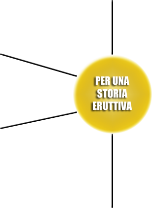 per una storia eruttiva
