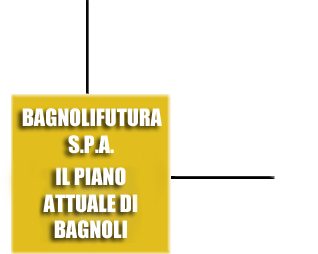 per una storia eruttiva